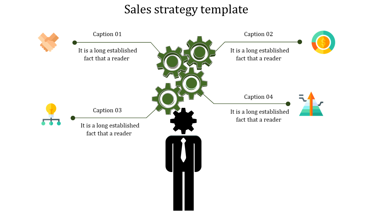 sales strategy template-sales strategy template-greencolor